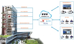 你知道智能疏散指示系統(tǒng)的必要性嗎？